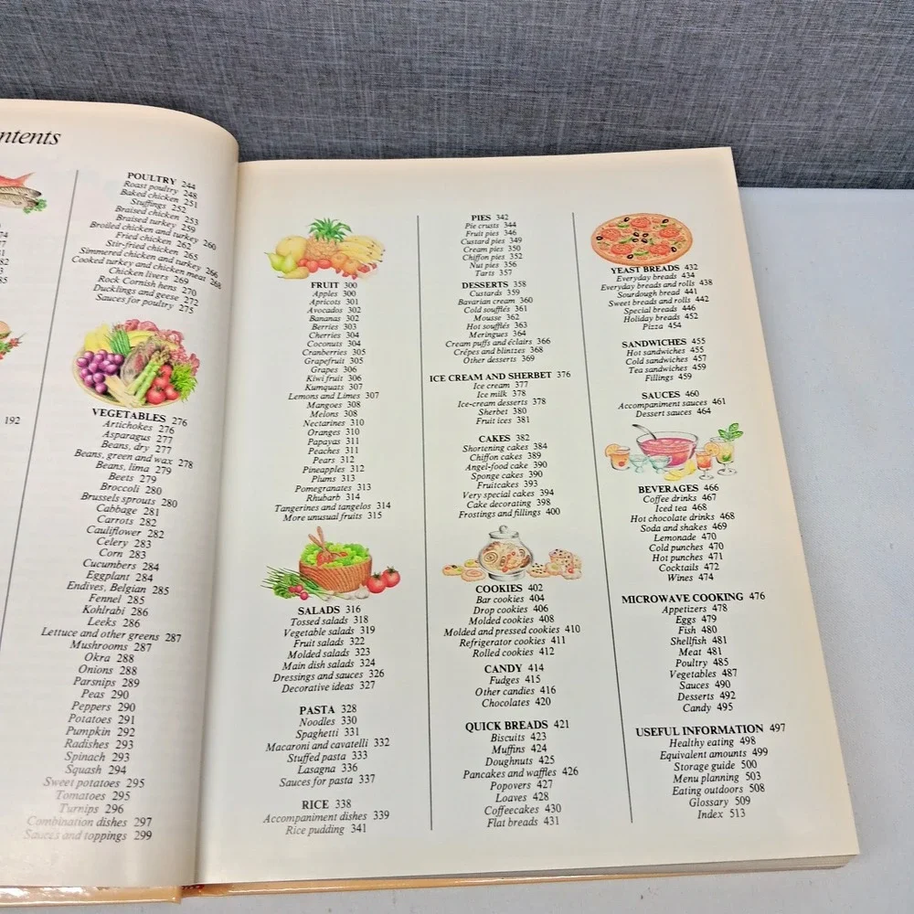 VTG 1989 Good Housekeeping Illustrated Cookbook Hardcover Recipes Desserts Meat‎